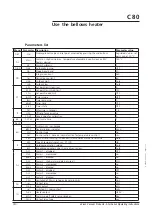 Preview for 93 page of Pfeiffer Vacuum Adixen A1503H Operating Instructions Manual