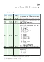 Preview for 96 page of Pfeiffer Vacuum Adixen A1503H Operating Instructions Manual