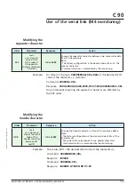 Preview for 98 page of Pfeiffer Vacuum Adixen A1503H Operating Instructions Manual