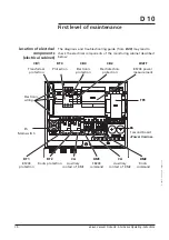 Preview for 105 page of Pfeiffer Vacuum Adixen A1503H Operating Instructions Manual