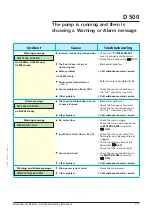 Preview for 113 page of Pfeiffer Vacuum Adixen A1503H Operating Instructions Manual