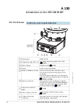 Preview for 9 page of Pfeiffer Vacuum adixen ATH 500 M Operating Instructions Manual