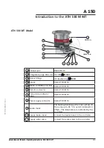 Preview for 10 page of Pfeiffer Vacuum adixen ATH 500 M Operating Instructions Manual