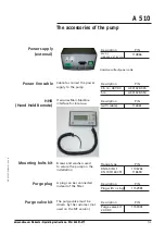 Preview for 21 page of Pfeiffer Vacuum adixen ATH 500 M Operating Instructions Manual