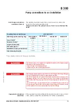 Preview for 36 page of Pfeiffer Vacuum adixen ATH 500 M Operating Instructions Manual