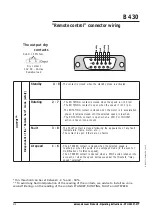 Preview for 50 page of Pfeiffer Vacuum adixen ATH 500 M Operating Instructions Manual