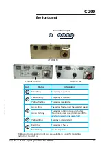 Preview for 55 page of Pfeiffer Vacuum adixen ATH 500 M Operating Instructions Manual