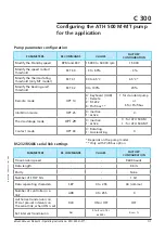 Preview for 56 page of Pfeiffer Vacuum adixen ATH 500 M Operating Instructions Manual