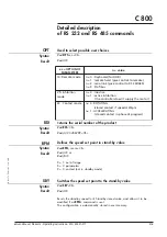 Preview for 59 page of Pfeiffer Vacuum adixen ATH 500 M Operating Instructions Manual