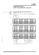 Preview for 61 page of Pfeiffer Vacuum adixen ATH 500 M Operating Instructions Manual