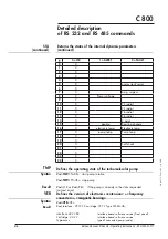 Preview for 62 page of Pfeiffer Vacuum adixen ATH 500 M Operating Instructions Manual