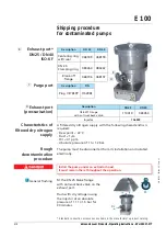 Preview for 70 page of Pfeiffer Vacuum adixen ATH 500 M Operating Instructions Manual