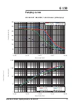 Preview for 77 page of Pfeiffer Vacuum adixen ATH 500 M Operating Instructions Manual