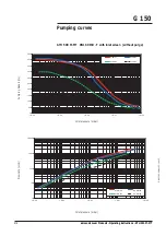 Preview for 78 page of Pfeiffer Vacuum adixen ATH 500 M Operating Instructions Manual