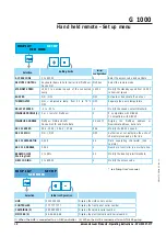 Preview for 85 page of Pfeiffer Vacuum adixen ATH 500 M Operating Instructions Manual