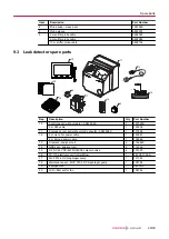 Preview for 29 page of Pfeiffer Vacuum ASM 306S Additional Installation, Operation And Maintenance Instructions