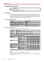 Preview for 8 page of Pfeiffer Vacuum ATH 1603 M Operating Instructions Manual