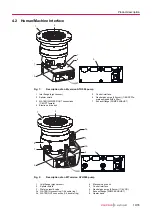 Preview for 19 page of Pfeiffer Vacuum ATH 1603 M Operating Instructions Manual