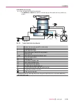 Preview for 37 page of Pfeiffer Vacuum ATH 1603 M Operating Instructions Manual