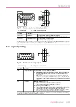 Preview for 49 page of Pfeiffer Vacuum ATH 1603 M Operating Instructions Manual