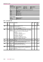 Preview for 52 page of Pfeiffer Vacuum ATH 1603 M Operating Instructions Manual