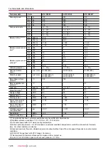 Preview for 72 page of Pfeiffer Vacuum ATH 1603 M Operating Instructions Manual