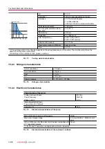 Preview for 74 page of Pfeiffer Vacuum ATH 1603 M Operating Instructions Manual