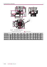 Preview for 76 page of Pfeiffer Vacuum ATH 1603 M Operating Instructions Manual