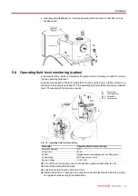 Preview for 19 page of Pfeiffer Vacuum BA 251 Operating Instructions Manual