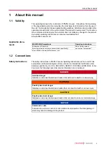 Preview for 3 page of Pfeiffer Vacuum COMBILINE WD 1600 Operating Instructions Manual