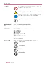 Preview for 4 page of Pfeiffer Vacuum COMBILINE WD 1600 Operating Instructions Manual