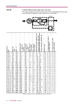 Preview for 10 page of Pfeiffer Vacuum COMBILINE WD 1600 Operating Instructions Manual