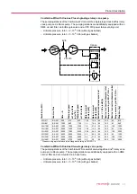 Preview for 11 page of Pfeiffer Vacuum COMBILINE WD 1600 Operating Instructions Manual