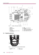 Предварительный просмотр 18 страницы Pfeiffer Vacuum DUO 1.6 Operating Instructions Manual