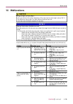 Preview for 47 page of Pfeiffer Vacuum DUO 11 ATEX Operating Instructions Manual