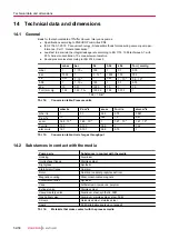 Preview for 54 page of Pfeiffer Vacuum DUO 11 ATEX Operating Instructions Manual