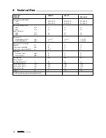 Preview for 10 page of Pfeiffer Vacuum DUO 2.5 A Operating Instructions Manual