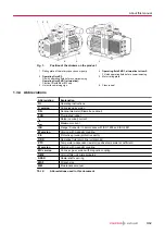 Предварительный просмотр 9 страницы Pfeiffer Vacuum DUO 3 Operating Instructions Manual