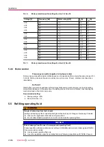 Preview for 24 page of Pfeiffer Vacuum DUO 35 Operating Instructions Manual