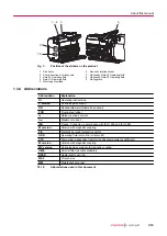 Preview for 9 page of Pfeiffer Vacuum DUO 5 MC Operating Instructions Manual