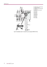 Preview for 22 page of Pfeiffer Vacuum DuoLine DUO 35 Translation Of The Original Operating Instructions