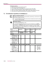 Preview for 36 page of Pfeiffer Vacuum HENA 201 R Operating Instructions Manual