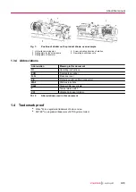 Preview for 9 page of Pfeiffer Vacuum HEPTA 100 P Operating Instructions Manual