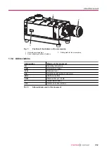 Preview for 9 page of Pfeiffer Vacuum HEPTA 450 L Operating Instructions Manual