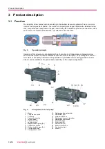 Preview for 16 page of Pfeiffer Vacuum HEPTA 450 L Operating Instructions Manual