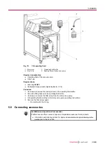 Предварительный просмотр 33 страницы Pfeiffer Vacuum HiCube 300 H Pro Operating Instructions Manual