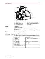 Preview for 8 page of Pfeiffer Vacuum HiCube 80 Eco Operating Instructions Manual