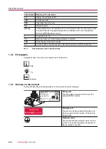 Preview for 6 page of Pfeiffer Vacuum HICUBE ECO Operating Instructions Manual