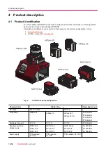 Preview for 16 page of Pfeiffer Vacuum HICUBE ECO Operating Instructions Manual