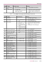 Preview for 41 page of Pfeiffer Vacuum HICUBE ECO Operating Instructions Manual